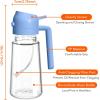 imageYARRAMATE 16oz470ml Glass Olive Oil Sprayer for Cooking with Stickers 2 in 1 Oil Dispenser for Kitchen Gadgets Food Grade Premium Spray Bottle for Salad Frying BBQ Pomelo101Pc SkyBlue